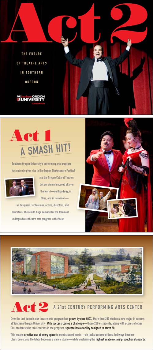 Act 2 pages